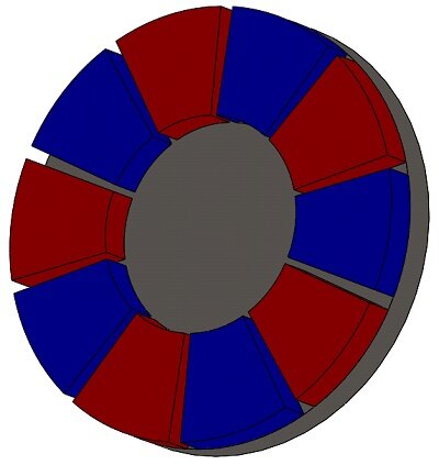 Arrangement of the permanent magnets and back iron core