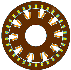 Analyzing Synchronous Generator Performance Under Different Loads