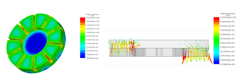 3D Simulation Of Eddy Current Braking System Using EMS And SOLIDWORKS ...