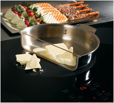 how induction cooker works