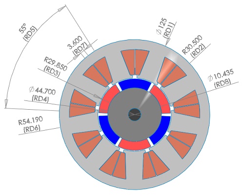 2D model of the BLDC motor at the its initial position