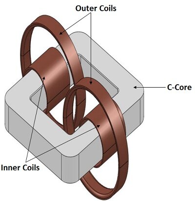3D model of the AC transformer