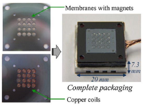 4×4 micro-actuator array: mounting and integration into its packaging 