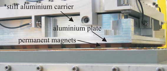 Planarantrieb auf Aluminiumträger montiert