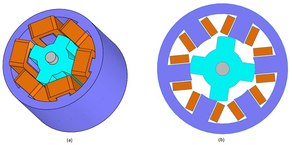SRM, (a) 3D-Modell, (b) 2D-Modell