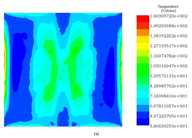 3D コイルの金型プレート全体の温度分布 a)。および 2D コイル b) 2 秒間の加熱後の設計