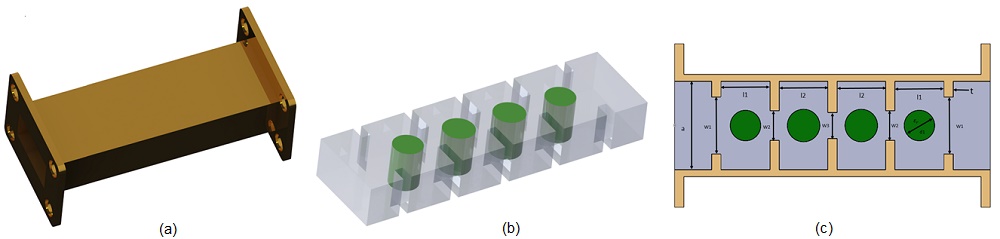 a)-3D 設計および b)-調査対象のフィルターの断面図