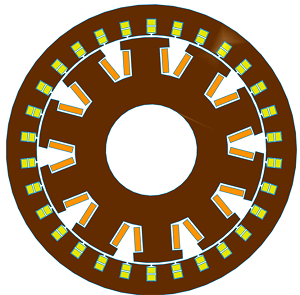 Cross-Section View of the Synchronous Generator Under Study