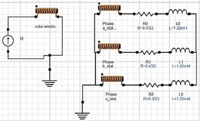遅延負荷 0.65 での同期発電機のモデル化された回路図