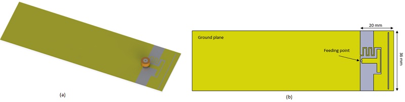 a) 3D 設計と b) 調査対象のアンテナの正面図