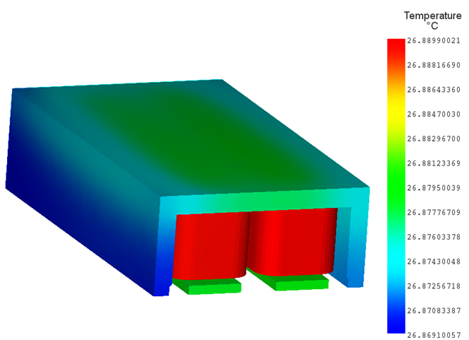 Temperature Distribution for a Coil Current =250 A; Maximum Temp = 26.88° C