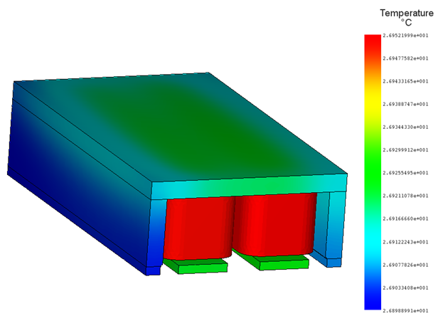 Temperature Distribution for a Coil Current =400 A; Maximum Temp = 26.95° C