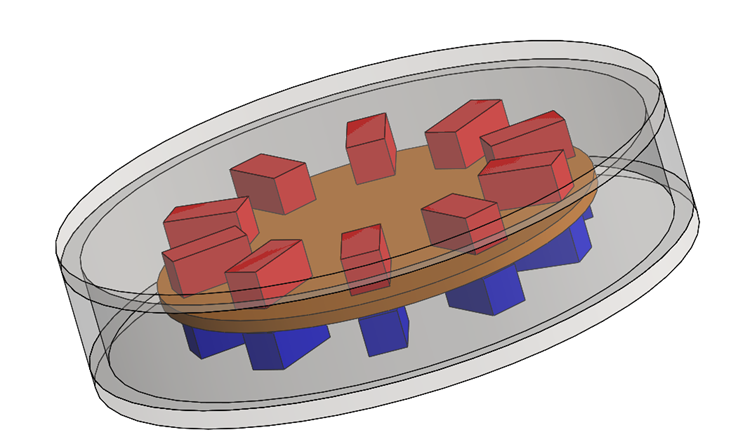 Model of an eddy current brake with same direction magnets