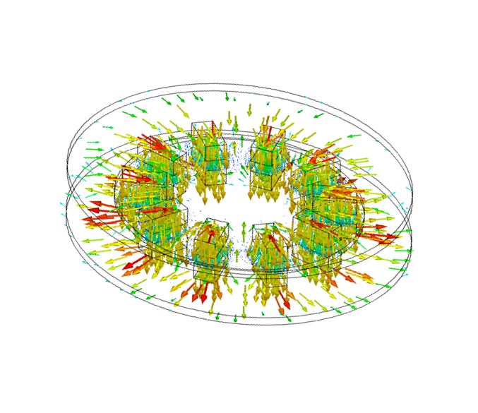 Magnetic flux density within the brake