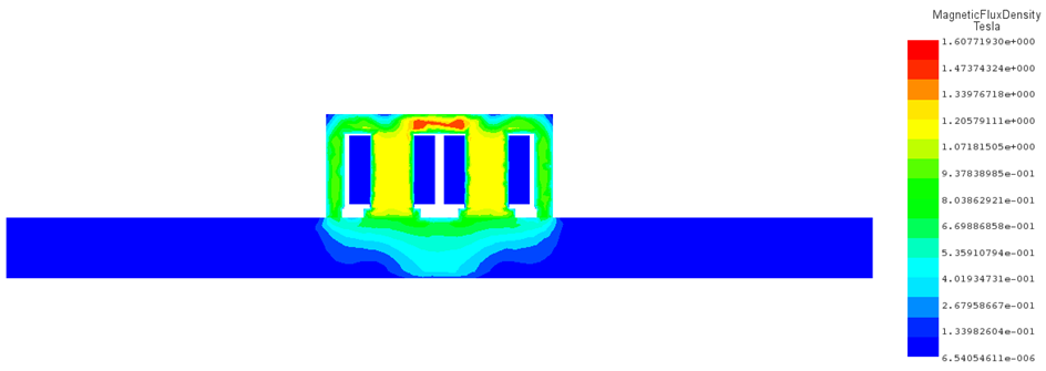 Section View of Magnetic Flux Density for a Current = 400 A.