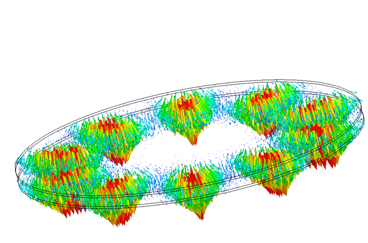 Magnetic flux density across the copper disk