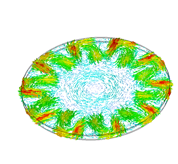 Eddy current density across the copper disk