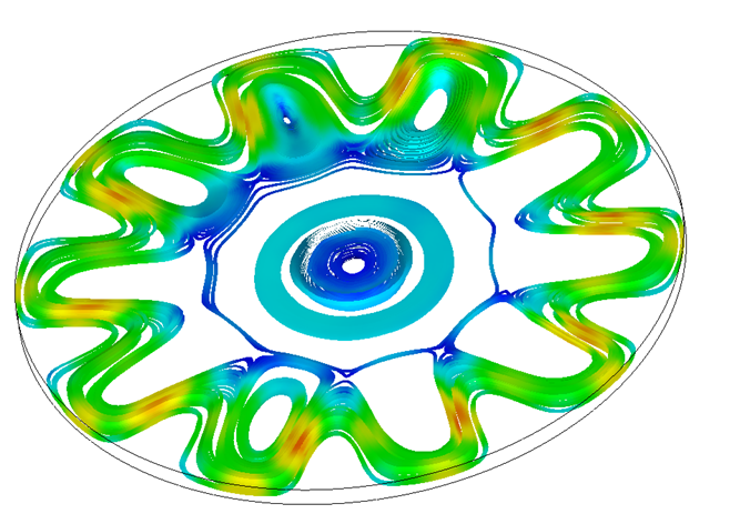 Eddy current density across the copper disk