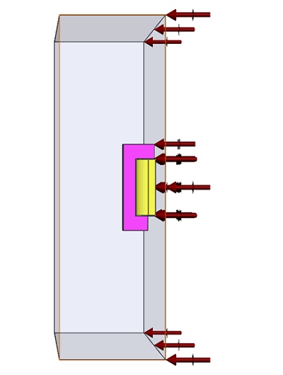 対称面に適用される接線フラックス