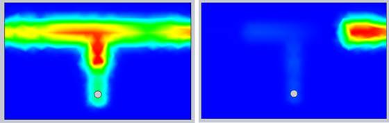 Verteilung der elektrischen Feldvektoren auf der Schaltung bei der Zielfrequenz (1 GHz und 0,83 GHz)