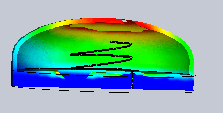2.45 GHz でのアンテナのダイポールの 3D 近接場分布 (Iso (左) および Section (右) クリッピング)