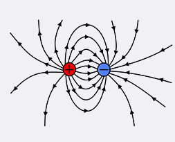 Electrostatic image