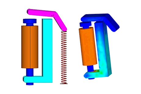 Eddy Current Brakes