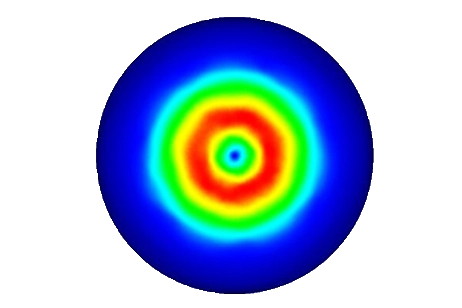 The Impact of Electro-Thermal Simulation on Induction Cookers