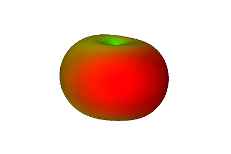 Enhancing RF Performance: Wideband Dipole Antenna with Integrated Balun