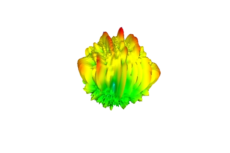 Maximizing 5G mmWave Antenna Performance