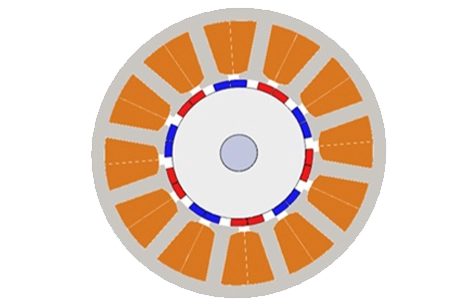 How does asymmetric design improve IPMSM performance?