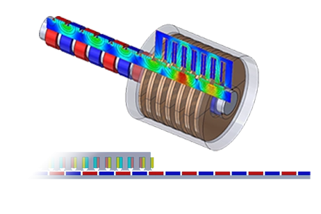 How can PMSM design be optimized for more electric aircraft applications?