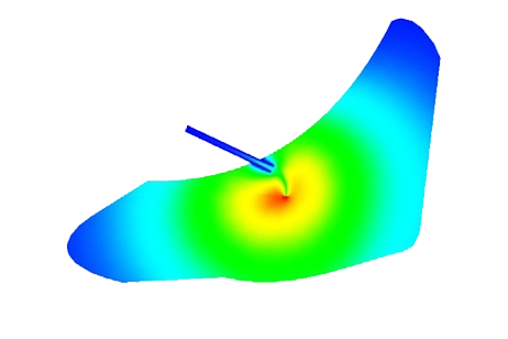 Effective Snoring and OSA Treatment with RF Microwave Ablation