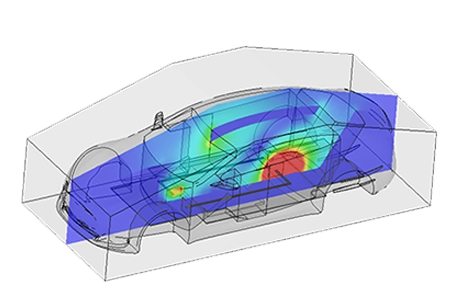 Mitigating EMI/EMC in Vehicle Power Cables: Strategies and Solutions