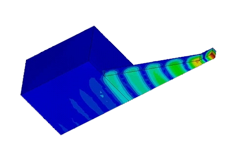 How to Design and Simulate a Horn Antenna Efficiently?